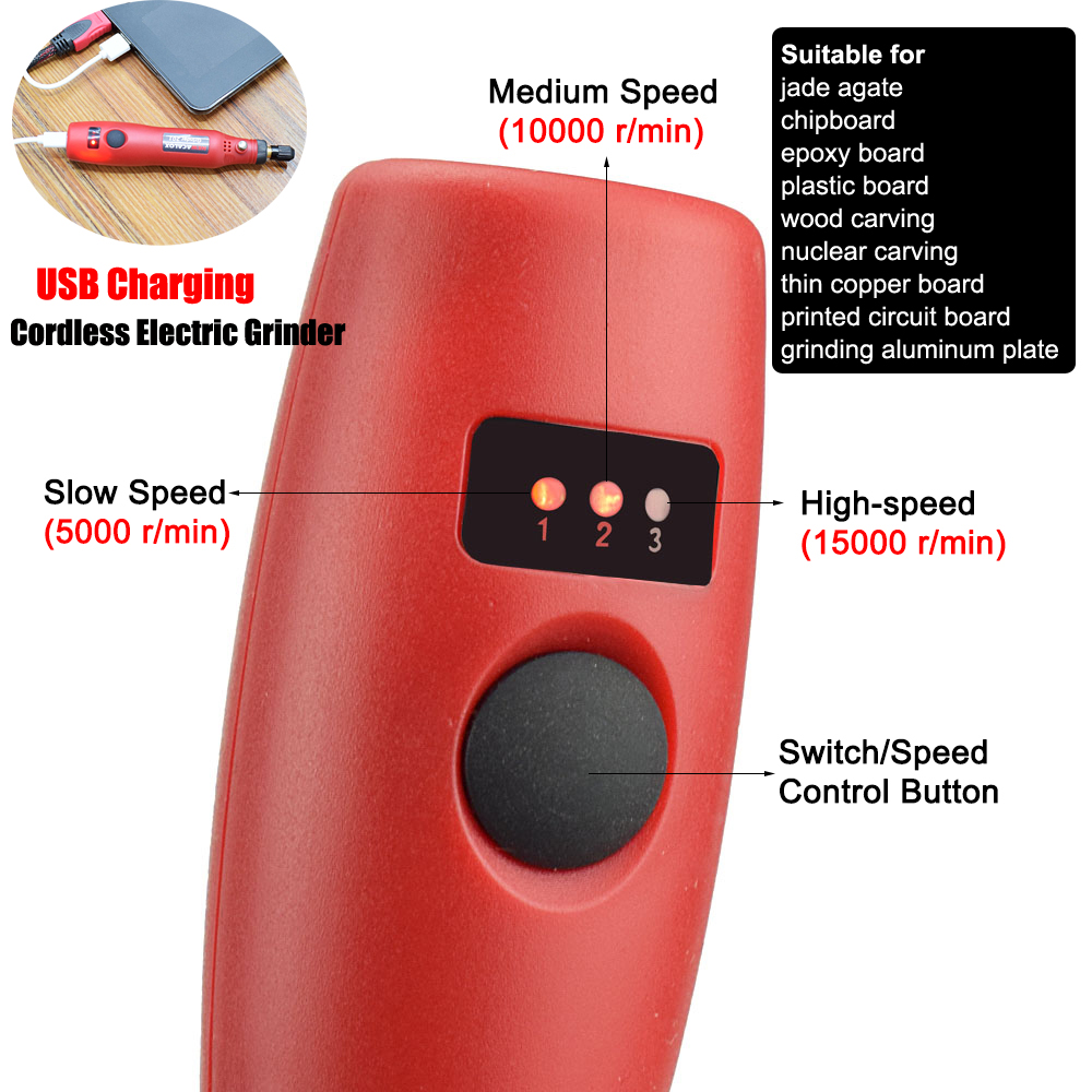 TaskStar Cordless Electric Saw - Mini Electric Chainsaw 6 Inch ulasan dan harga
