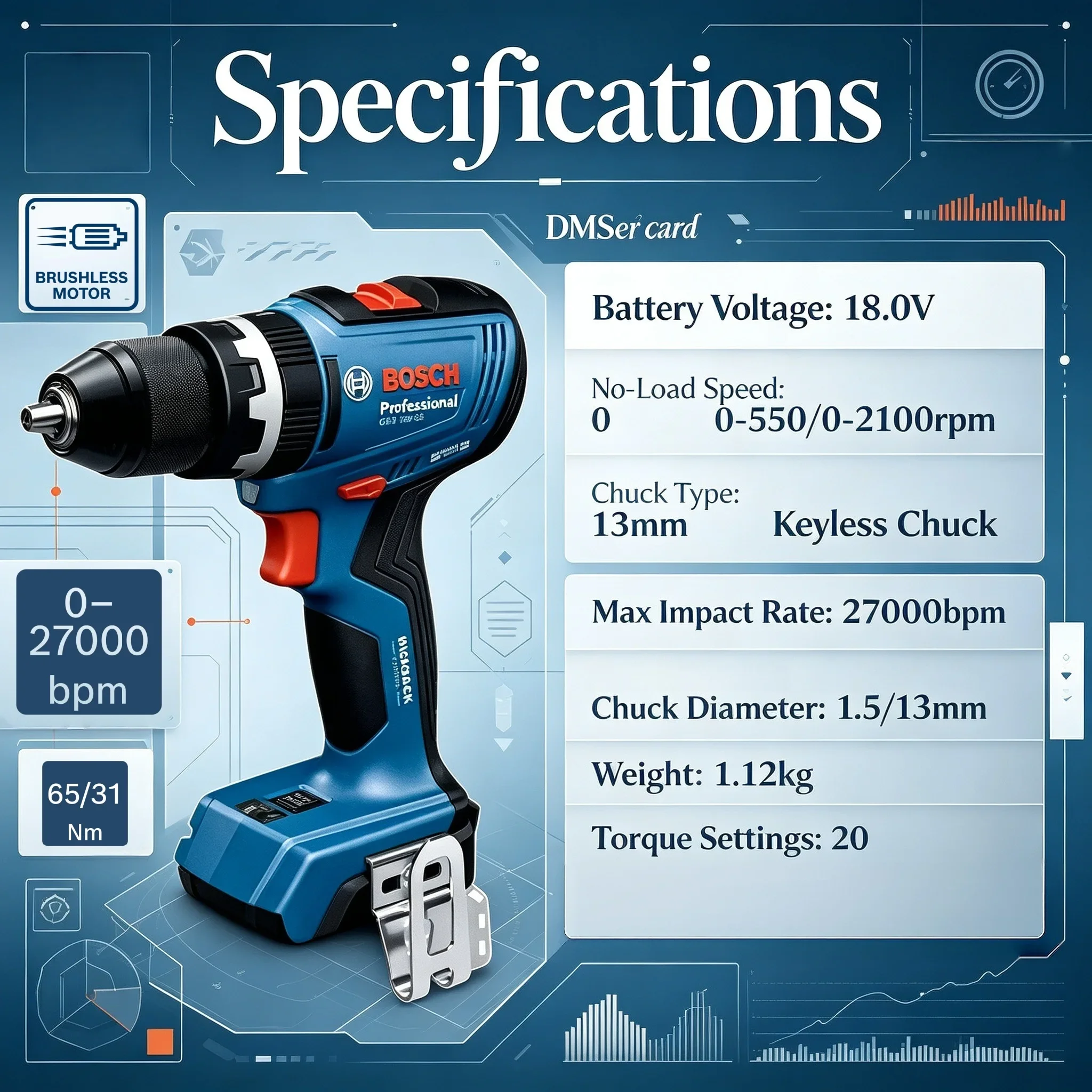 BOSCH  GSB 18V-65 Brushless Co - Brushless Cordless Electric Drill 18V ulasan dan harga