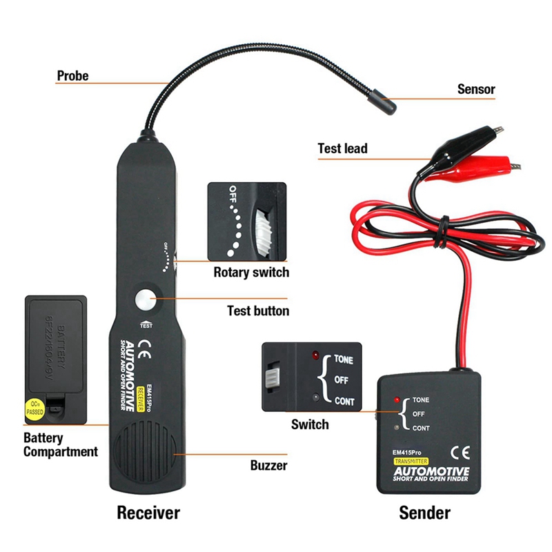 Automotive Wire Short Open Fin - Power Tools ulasan dan harga
