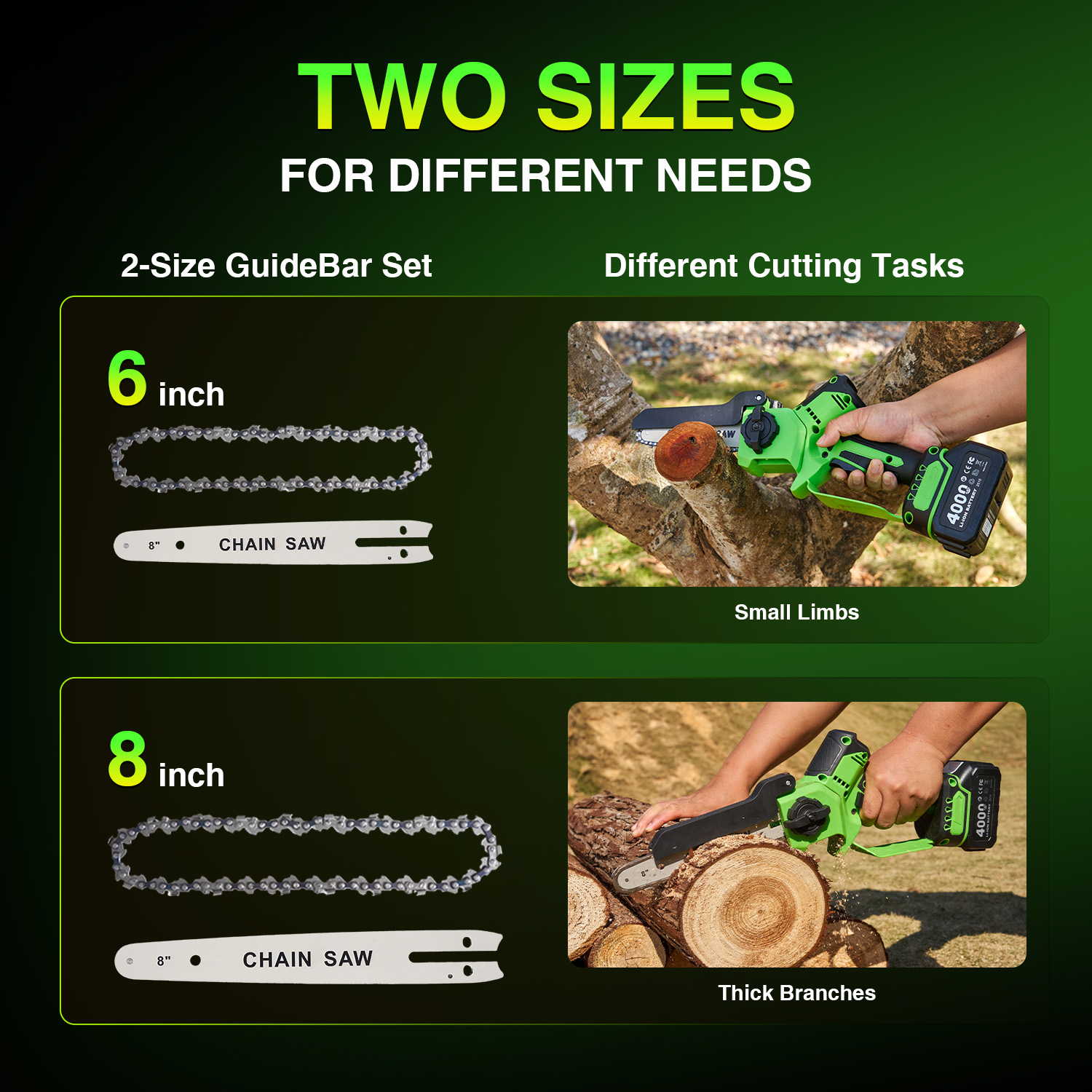 TaskStar Brushless Electric Ch - Mini Electric Chainsaw 6 Inch ulasan dan harga
